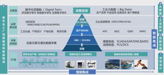 pg电子官方网站天拓四方助线缆企业打造智